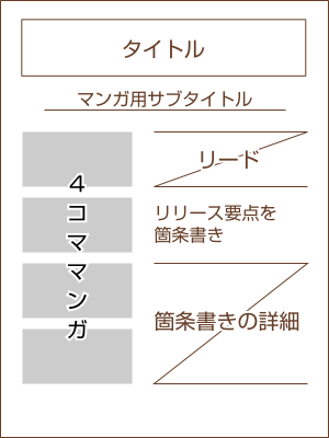 }K郊[X