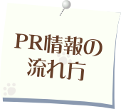 PR̗